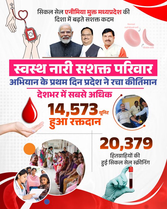 मुख्यमंत्री ने दी शुभकामनाएं