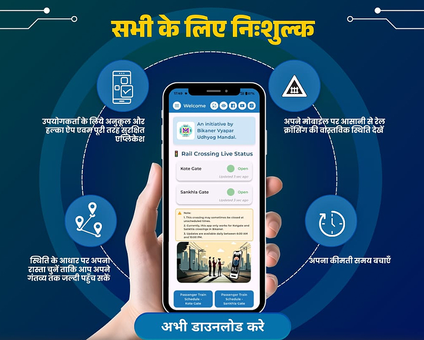 भारत के पहले रेल क्रॉसिंग एप्प में नया फीचर जोड़ा, फाटक का टाइम टेबल भी उपलब्ध
