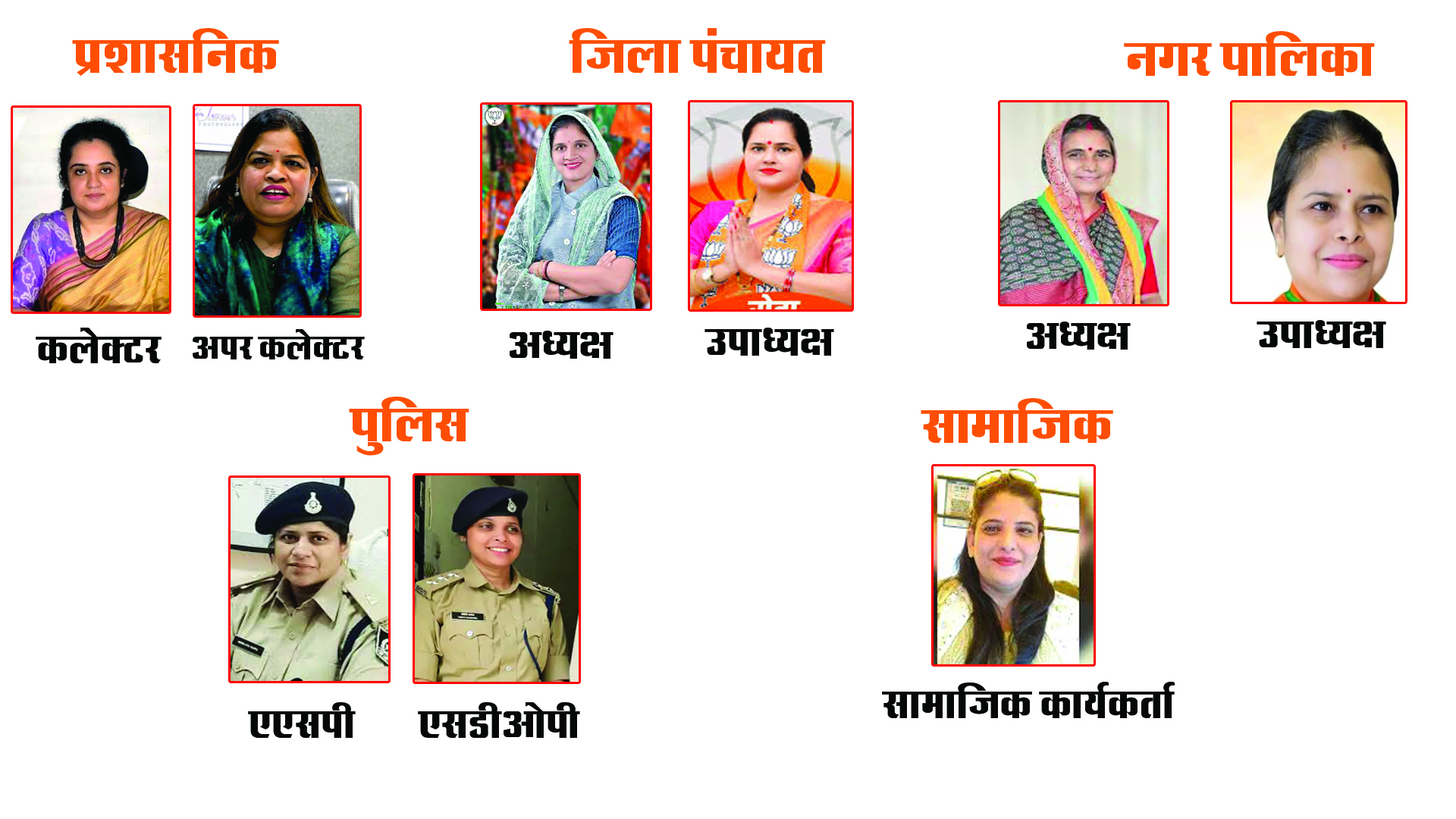नवरात्रि विशेष : मंदसौर की नौ नारी शक्ति जो बन रही अन्य महिलाओं के लिए प्रेरणा स्तोत्र