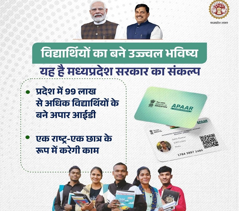 अपार आईडी