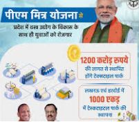 फाइल फोटो पीएम म़ित्र पार्क फाइल फोटो पीएम म़ित्र पार्क