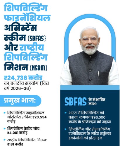 भारत में जहाज निर्माण को बढ़ावा देने के लिए केंद्र सरकार ने 24,736 करोड़ रुपये के पैकेज की घोषणा की