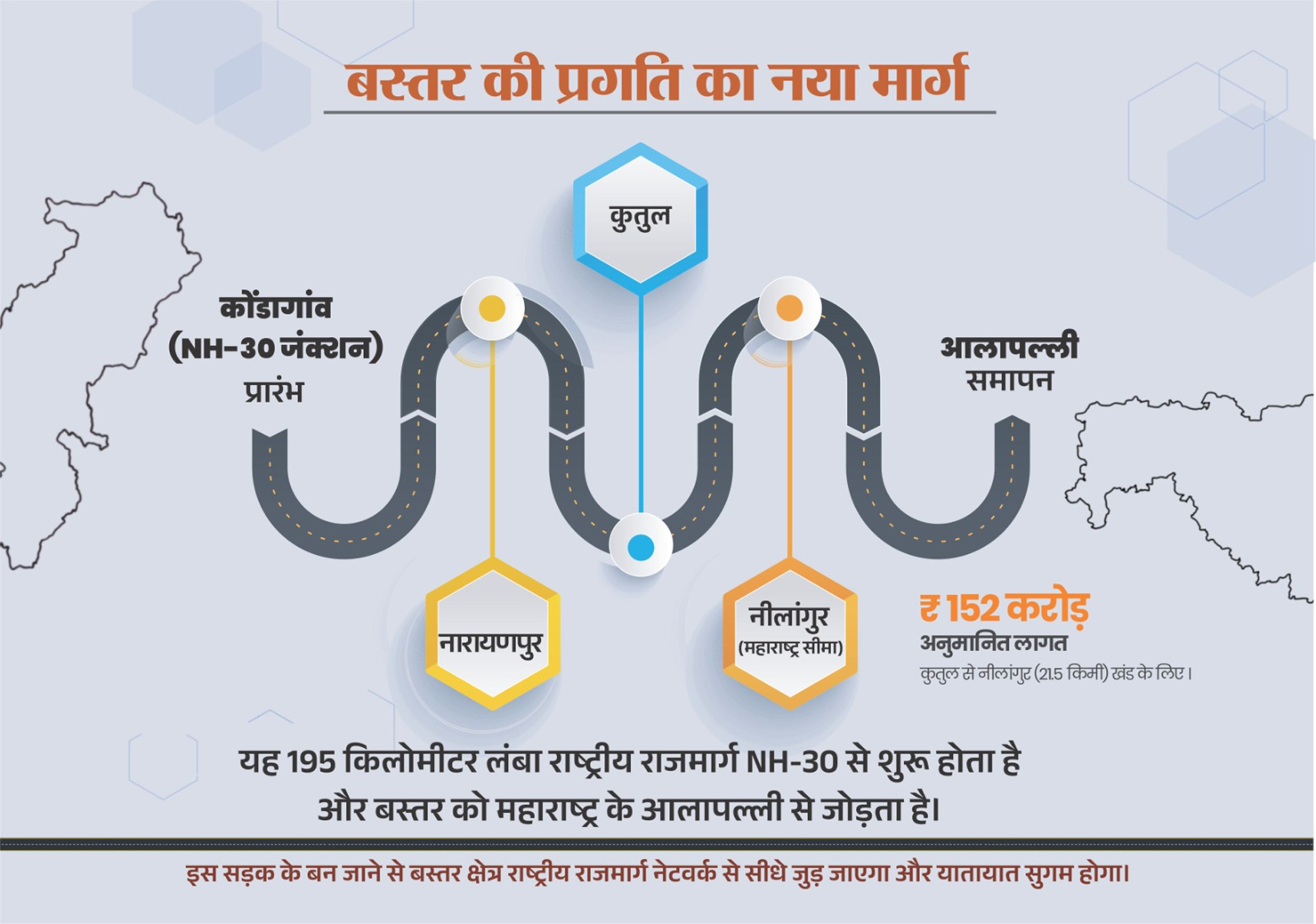 बस्तर की प्रगति का नया मार्ग बस्तर की प्रगति का नया मार्ग