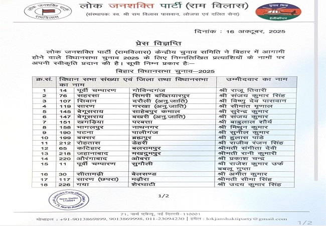 Copy of second list of LJP Copy of second list of LJP