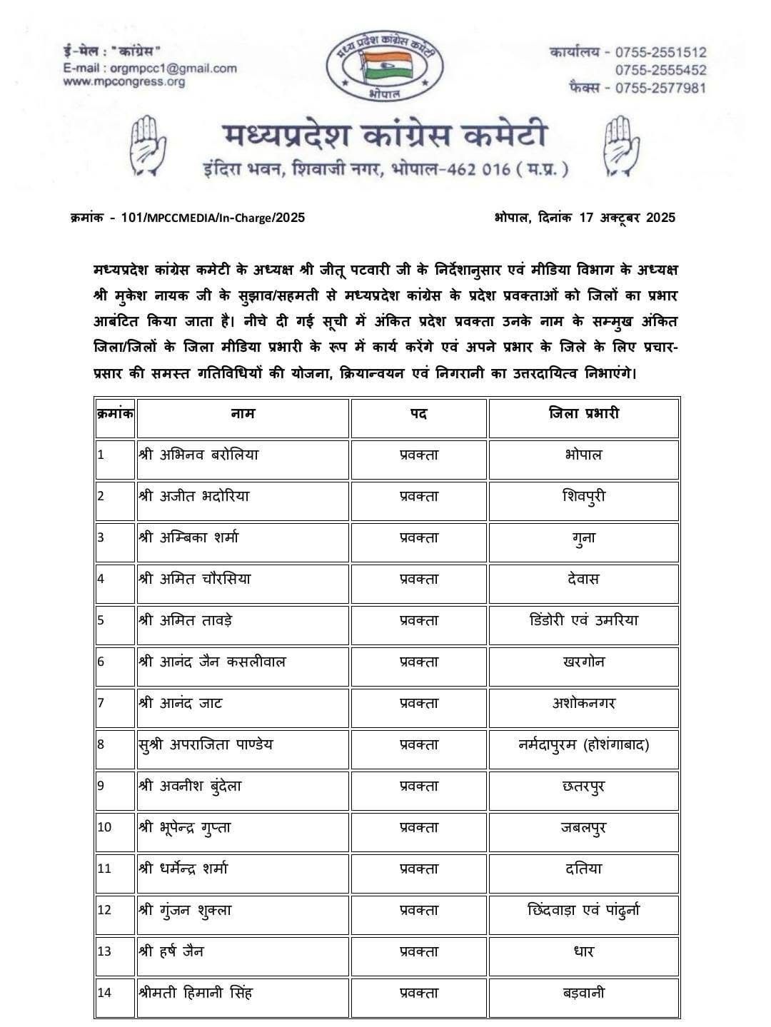 मध्यप्रदेश कांग्रेस के प्रवक्ताओं को मिला जिलों का दायित्व,