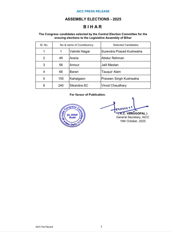 Congress party released the list of its 6 candidates for Bihar assembly elections. Congress party released the list of its 6 candidates for Bihar assembly elections.