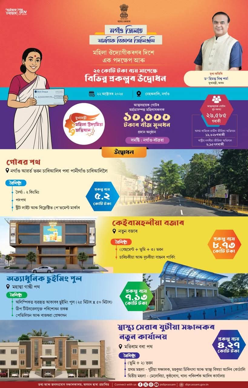मुख्यमंत्री डॉ हिमंत बिस्व सरमा द्वारा साझा तस्वीर। मुख्यमंत्री डॉ हिमंत बिस्व सरमा द्वारा साझा तस्वीर।