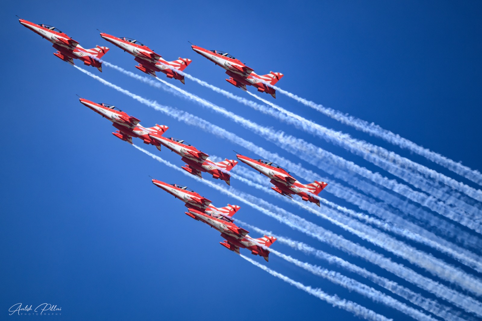 सूर्यकिरण एरोबैटिक शो- फाइल फोटो