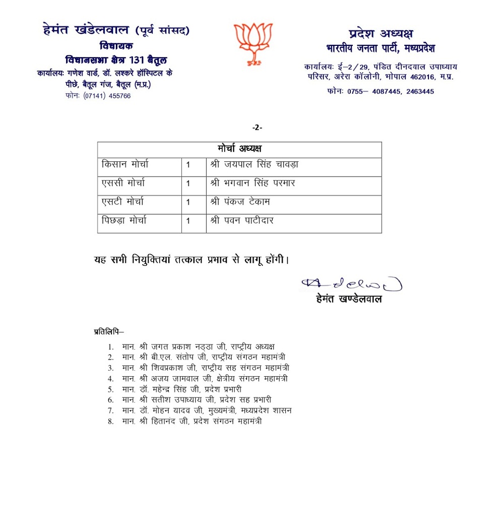 मध्य प्रदेश में भाजपा की नई कार्यकारिणी घोषित मध्य प्रदेश में भाजपा की नई कार्यकारिणी घोषित