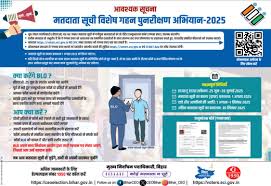 विशेष गहन पुनरीक्षण कार्यक्रम विशेष गहन पुनरीक्षण कार्यक्रम