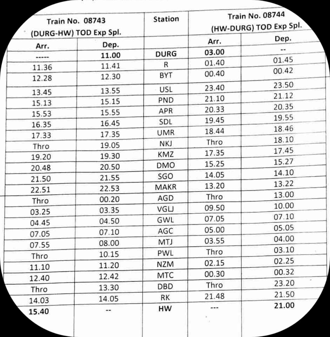समय सारणी समय सारणी