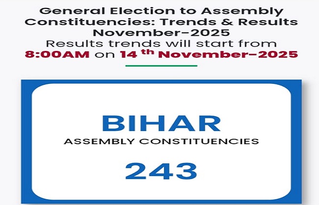 Bihar विधानसभा की 243 सीटों की मतगणना की प्रतिकात्मक फोटो Bihar विधानसभा की 243 सीटों की मतगणना की प्रतिकात्मक फोटो