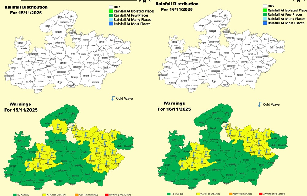 मध्य प्रदेश का मौसम मध्य प्रदेश का मौसम