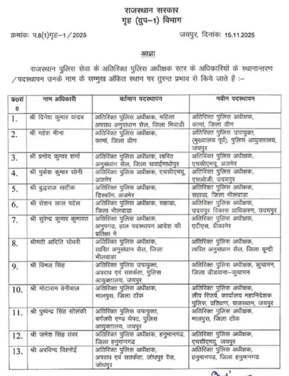 ट्रांसफर ट्रांसफर