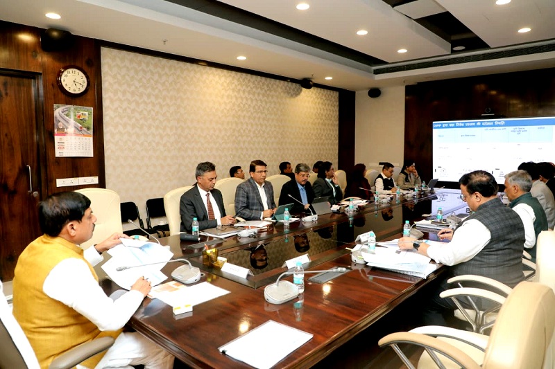 निवेश प्रस्तावों की समीक्षा निवेश प्रस्तावों की समीक्षा