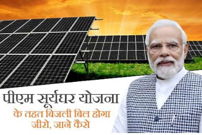 पीएम सूर्य घर योजना
