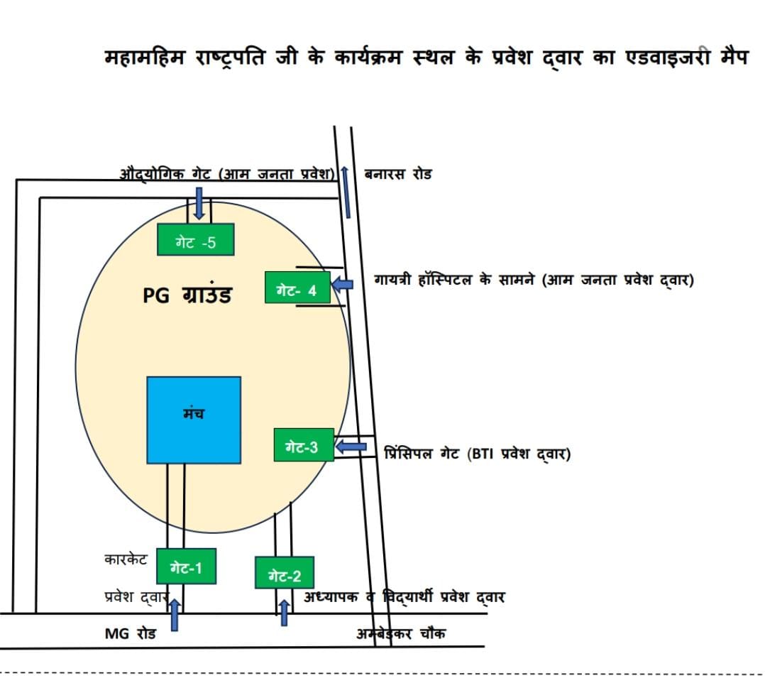 प्रवेश द्वारा एडवाइजरी