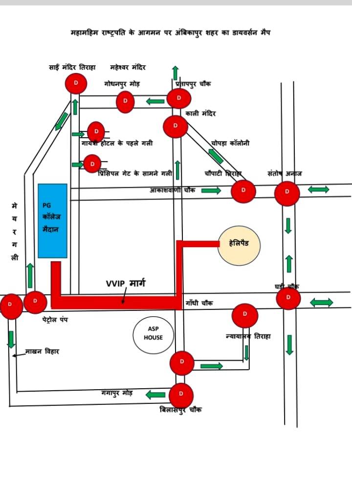 ट्रैफिक डायवर्सन