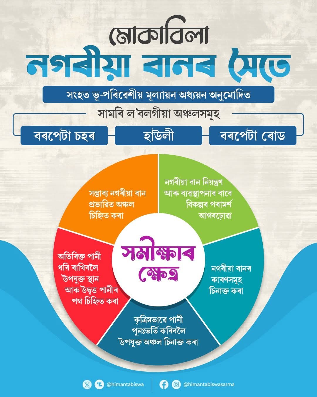 The image shared by Assam CM Dr Himanta Biswa Sarma.