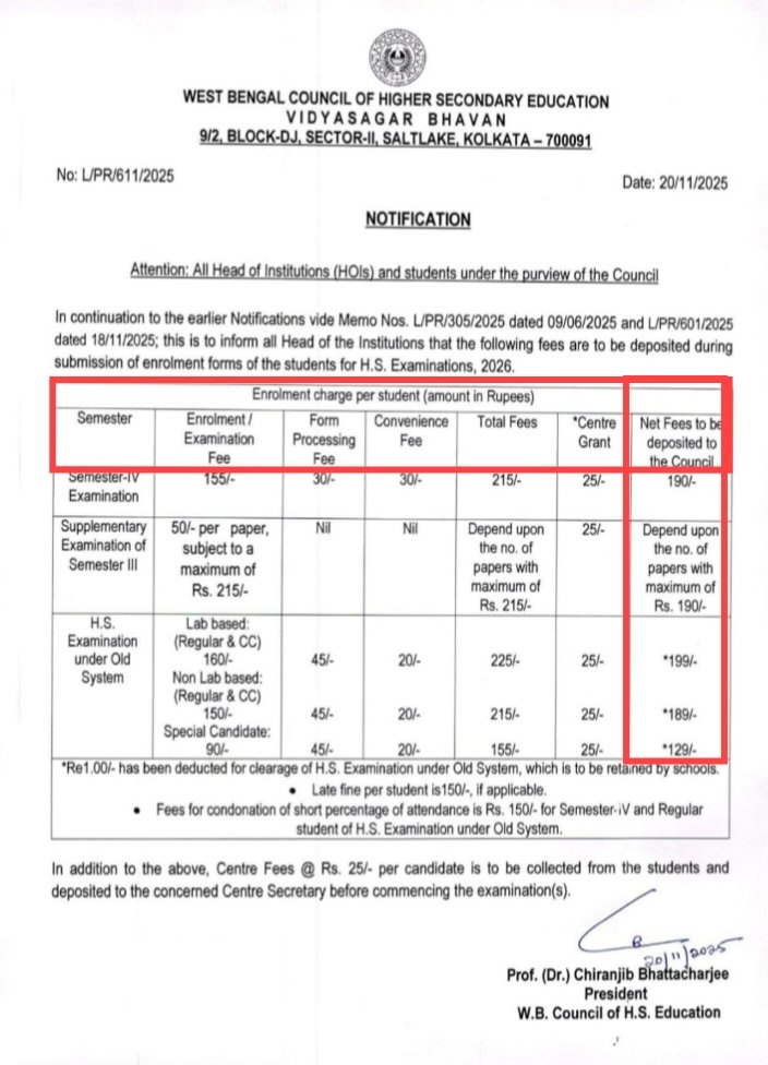शुभेंदु अधिकारी द्वारा साझा की गई अधिसूचना