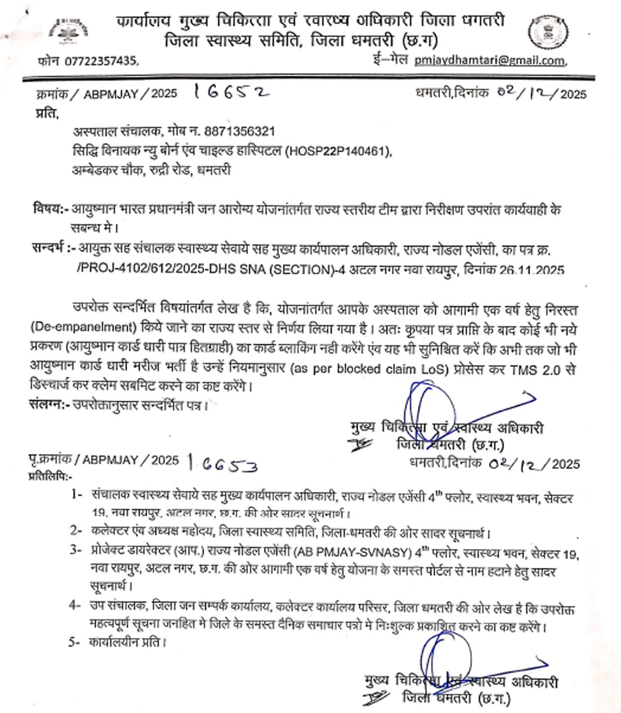 जारी आदेश की सूची