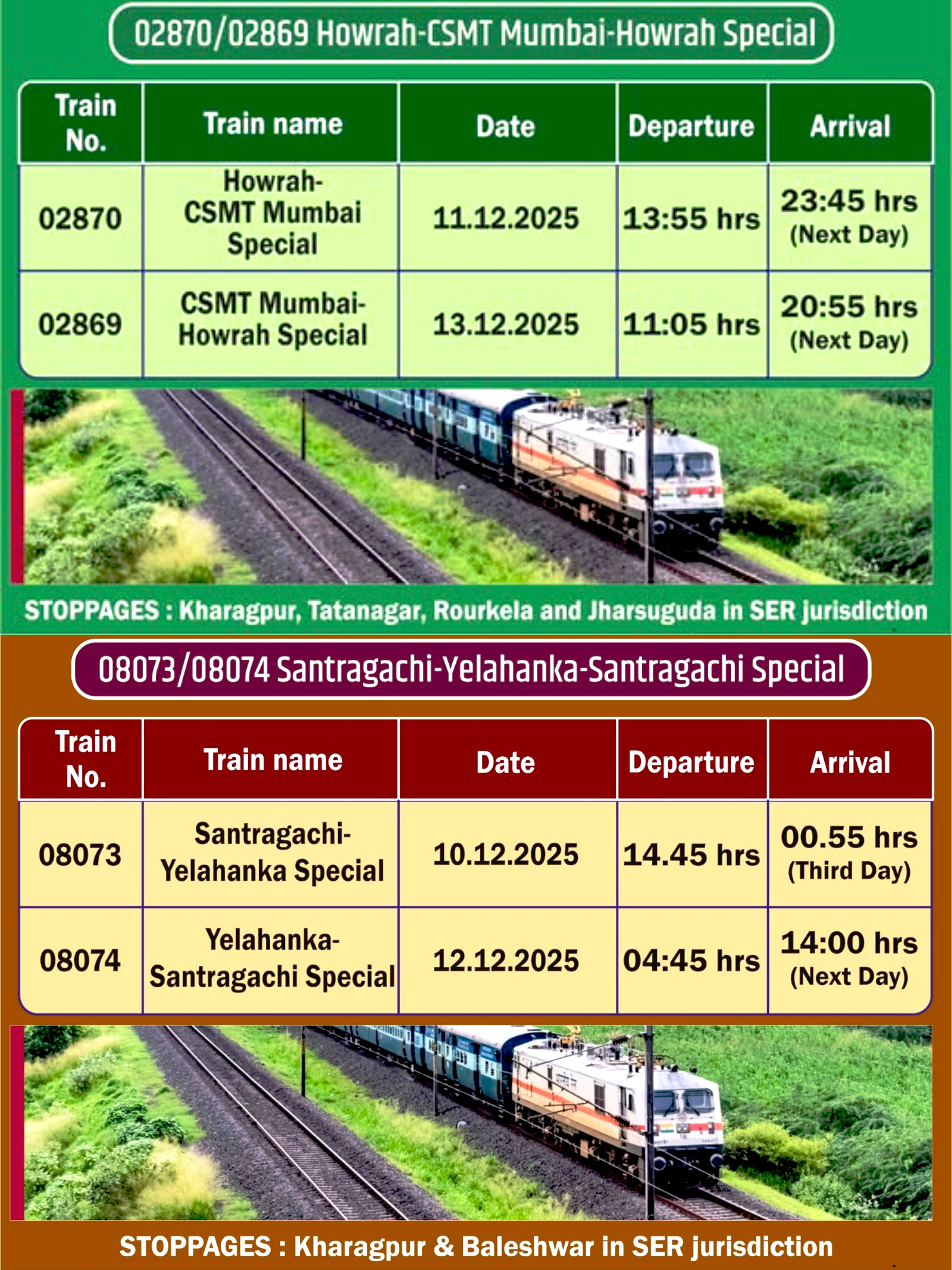 रेलवे महत्वपूर्ण समय सारणी सूची