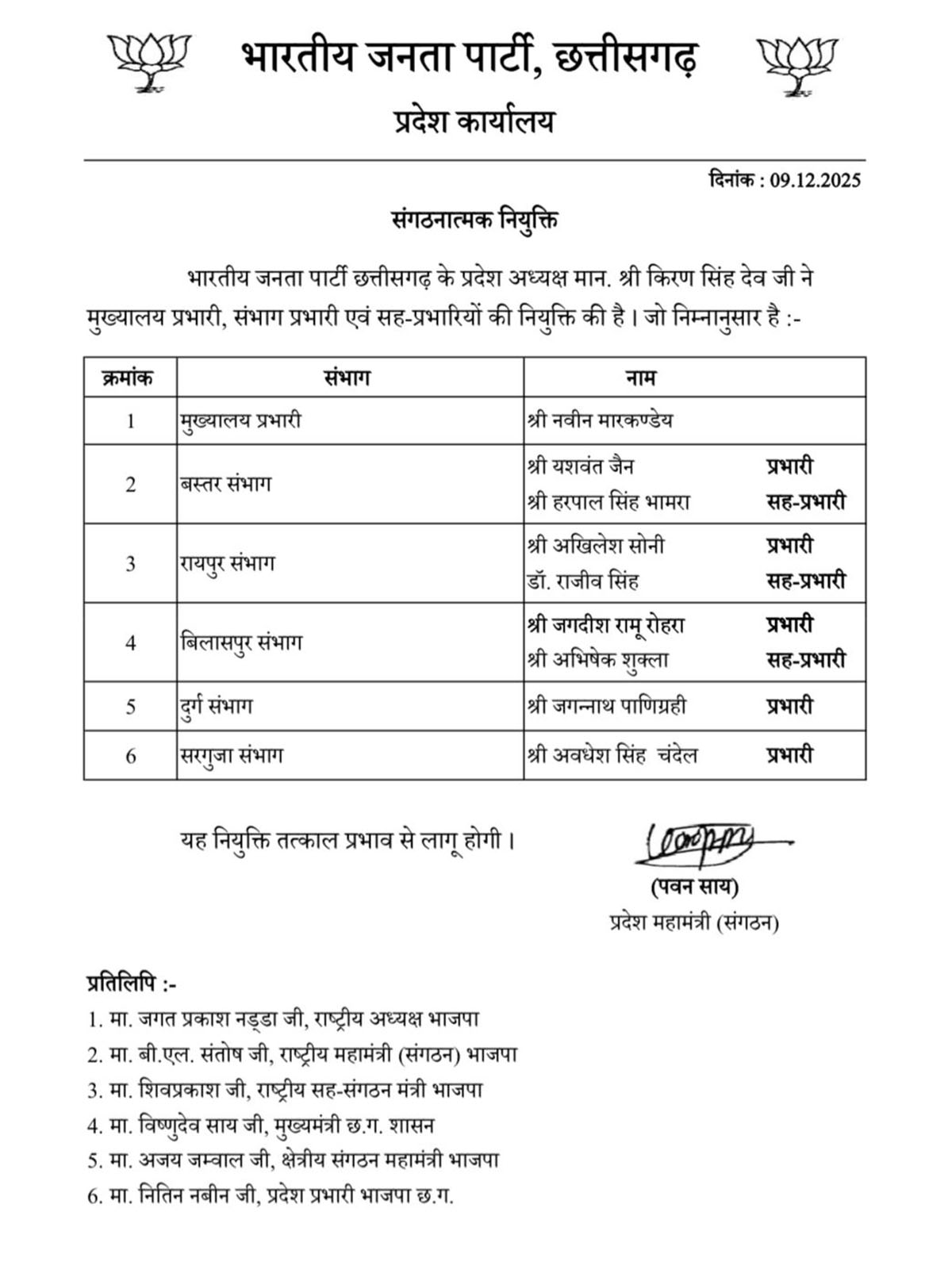 भाजपा द्वारा जारी सूची