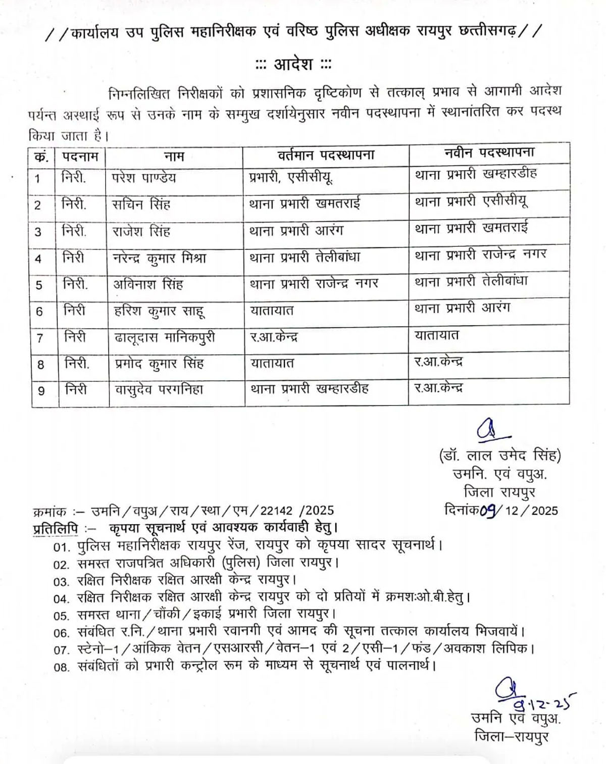 Chhattisgarh पुलिस विभाग द्वारा जारी आदेश की सूची Chhattisgarh पुलिस विभाग द्वारा जारी आदेश की सूची