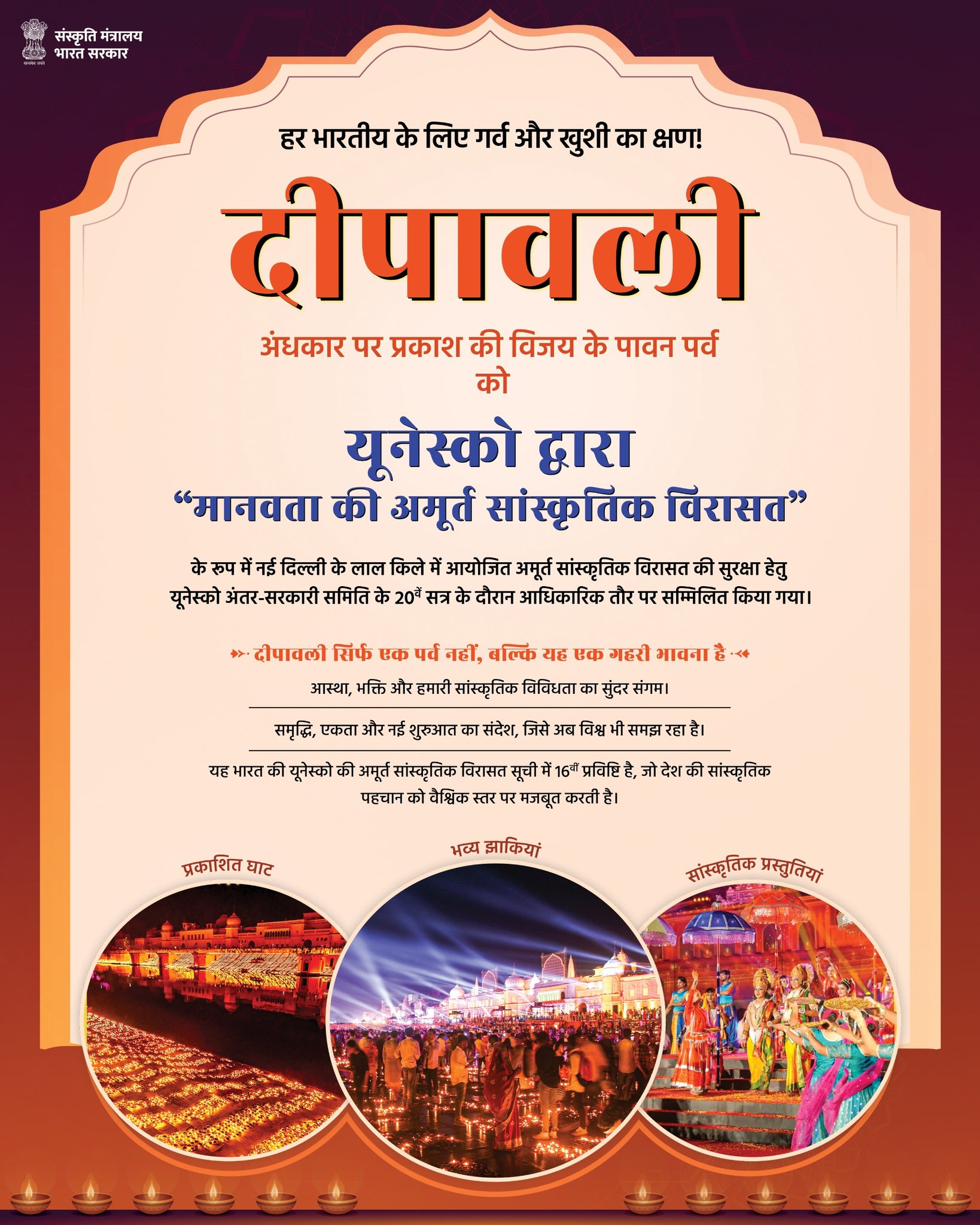 यूनेस्को की आईजीसी के 20वें सत्र में यूनेस्को की आईजीसी के 20वें सत्र में