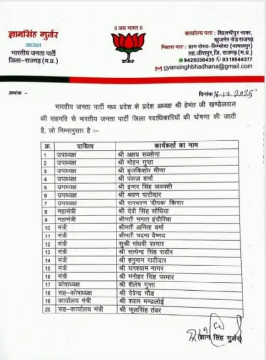 की घोषणा, 20 पदाधिकारियों को सौंपी जिम्मेदारी की घोषणा, 20 पदाधिकारियों को सौंपी जिम्मेदारी