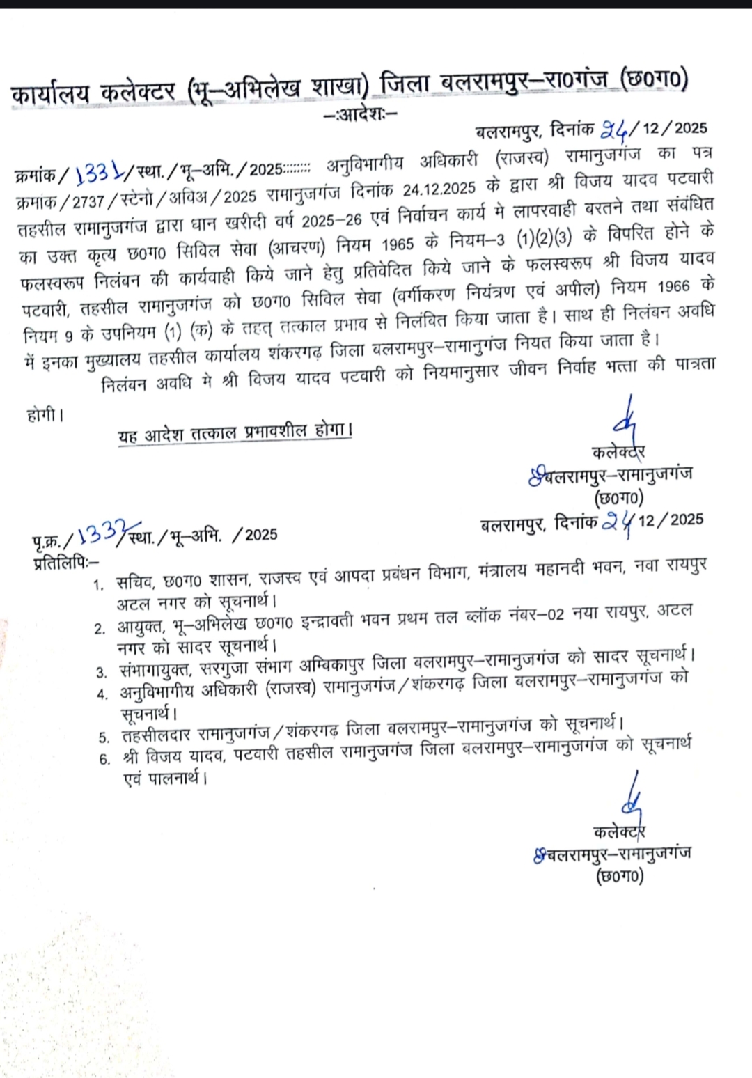 जारी आदेश की कॉपी।