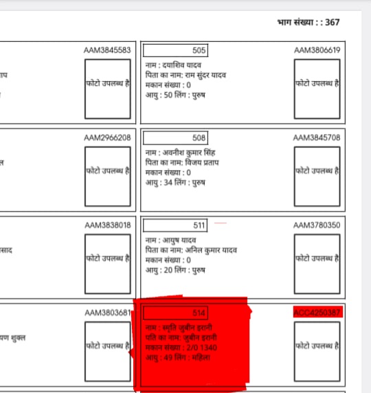 मतदाता सूची मतदाता सूची