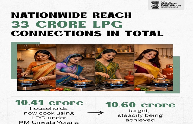 एलपीजी के जारी लोगो का प्रतीकात्‍मक चित्र