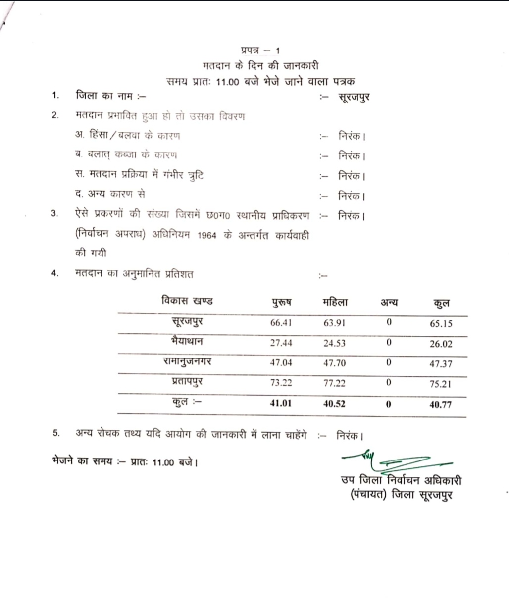 आंकड़ों की कॉपी।