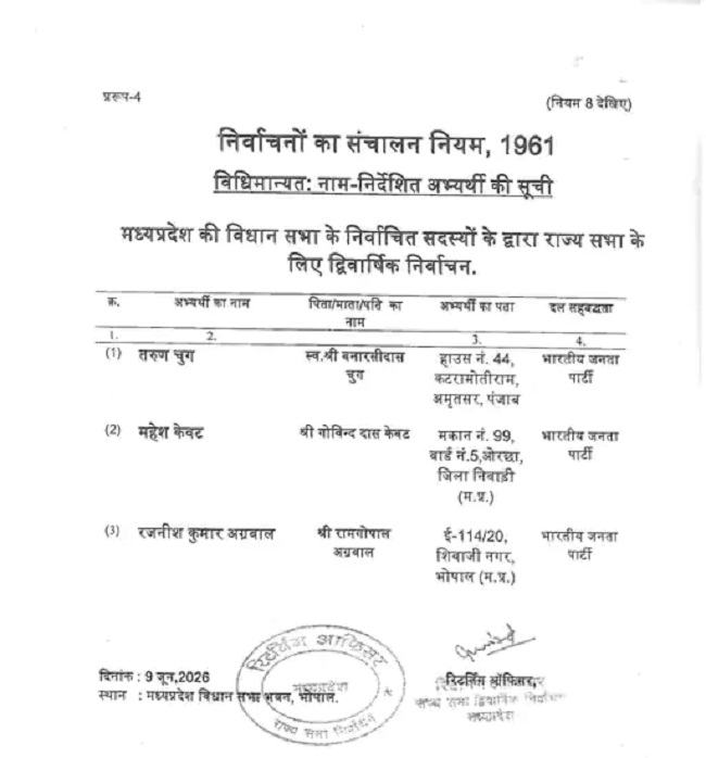 विधानसभा सचिवालय द्वारा राज्यसभा उम्मीदवारों की फाइनल लिस्ट