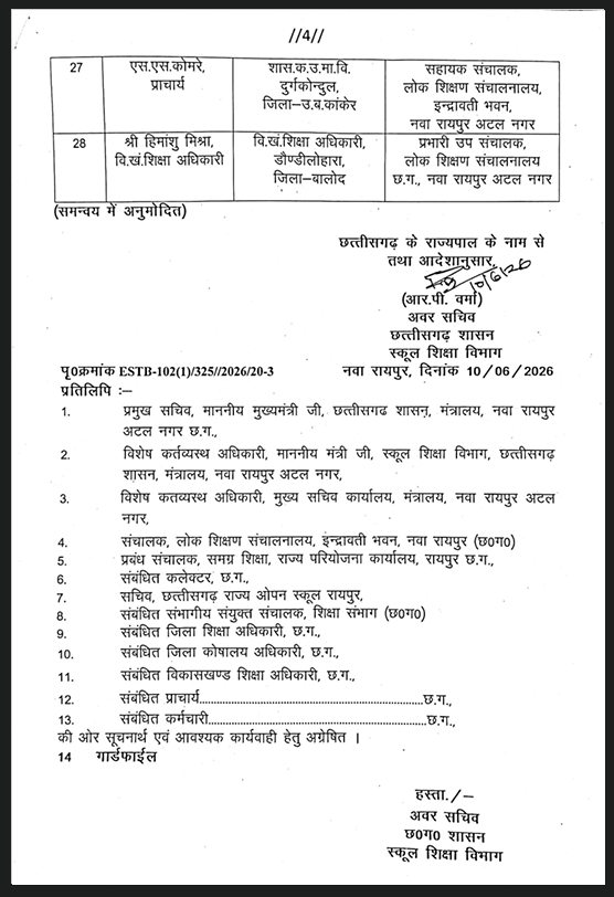 नए शैक्षणिक सत्र से पहले 28 अधिकारियों का तबादला आदेश नए शैक्षणिक सत्र से पहले 28 अधिकारियों का तबादला आदेश