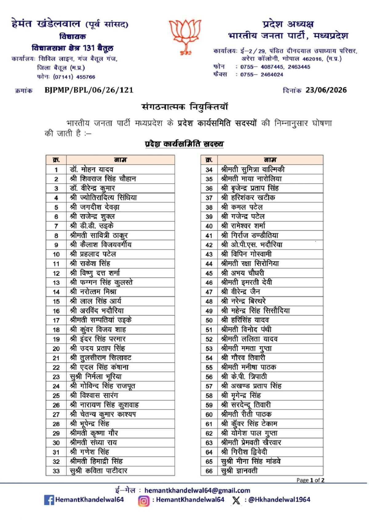 भाजपा प्रदेश कार्यसमिति की सूची