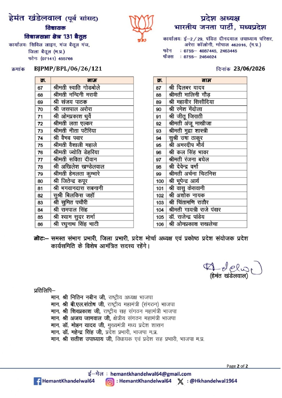 भाजपा प्रदेश कार्यसमिति की सूची