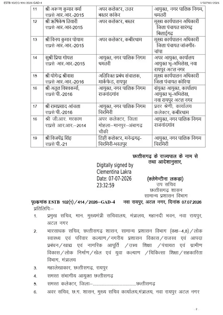 राज्य प्रशासनिक सेवा के अधिकारियों का स्थानांतरण आदेश