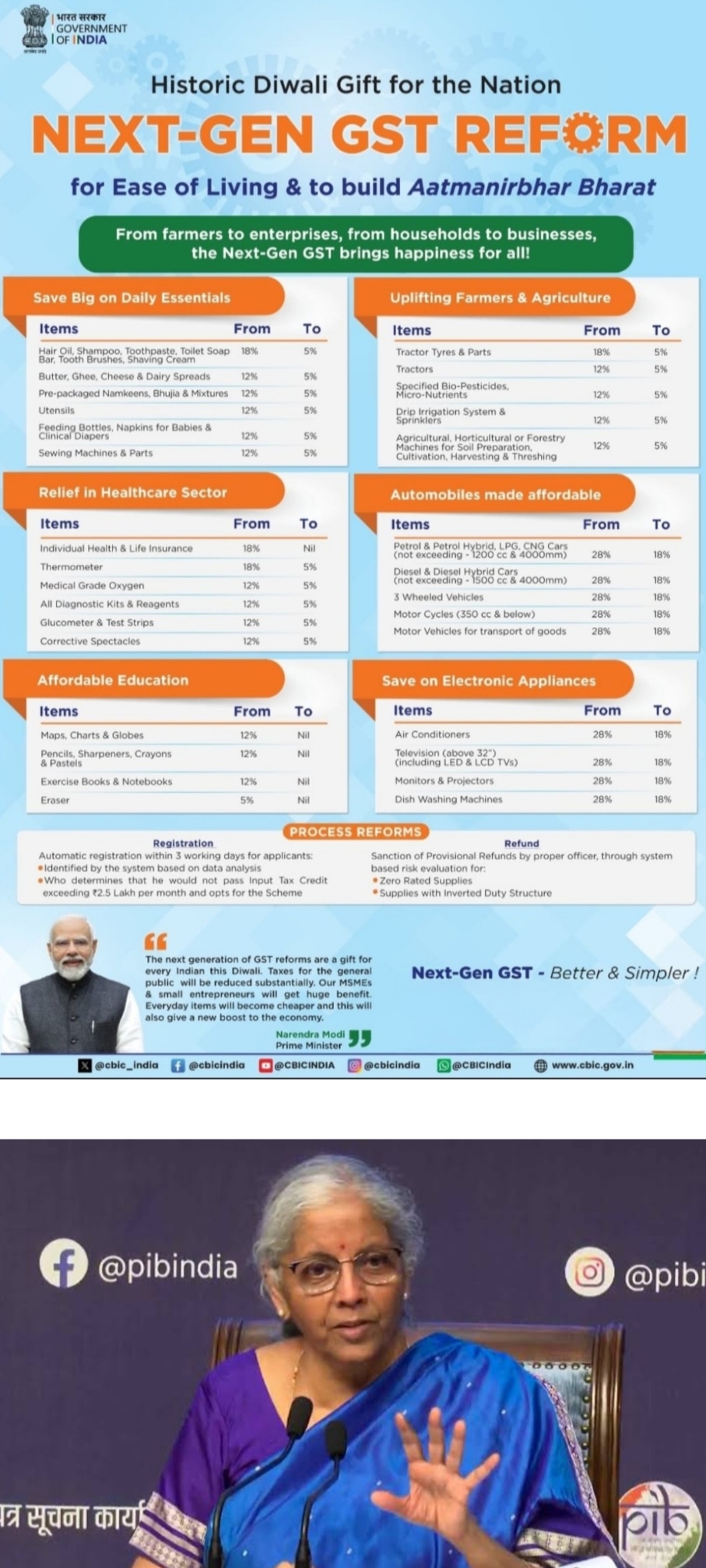 Representational Image