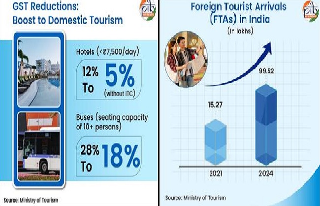 Representational image