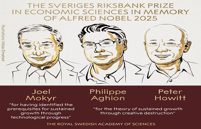 Mokyr, Aghion, and Howitt Awarded 2025 Nobel Prize in Economics for Work on Innovation and Growth Mokyr, Aghion, and Howitt Awarded 2025 Nobel Prize in Economics for Work on Innovation and Growth