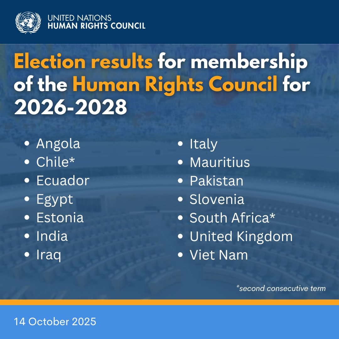 India Secures UNHRC Seat for 2026-28, Pledges to Uphold Fundamental Freedoms India Secures UNHRC Seat for 2026-28, Pledges to Uphold Fundamental Freedoms
